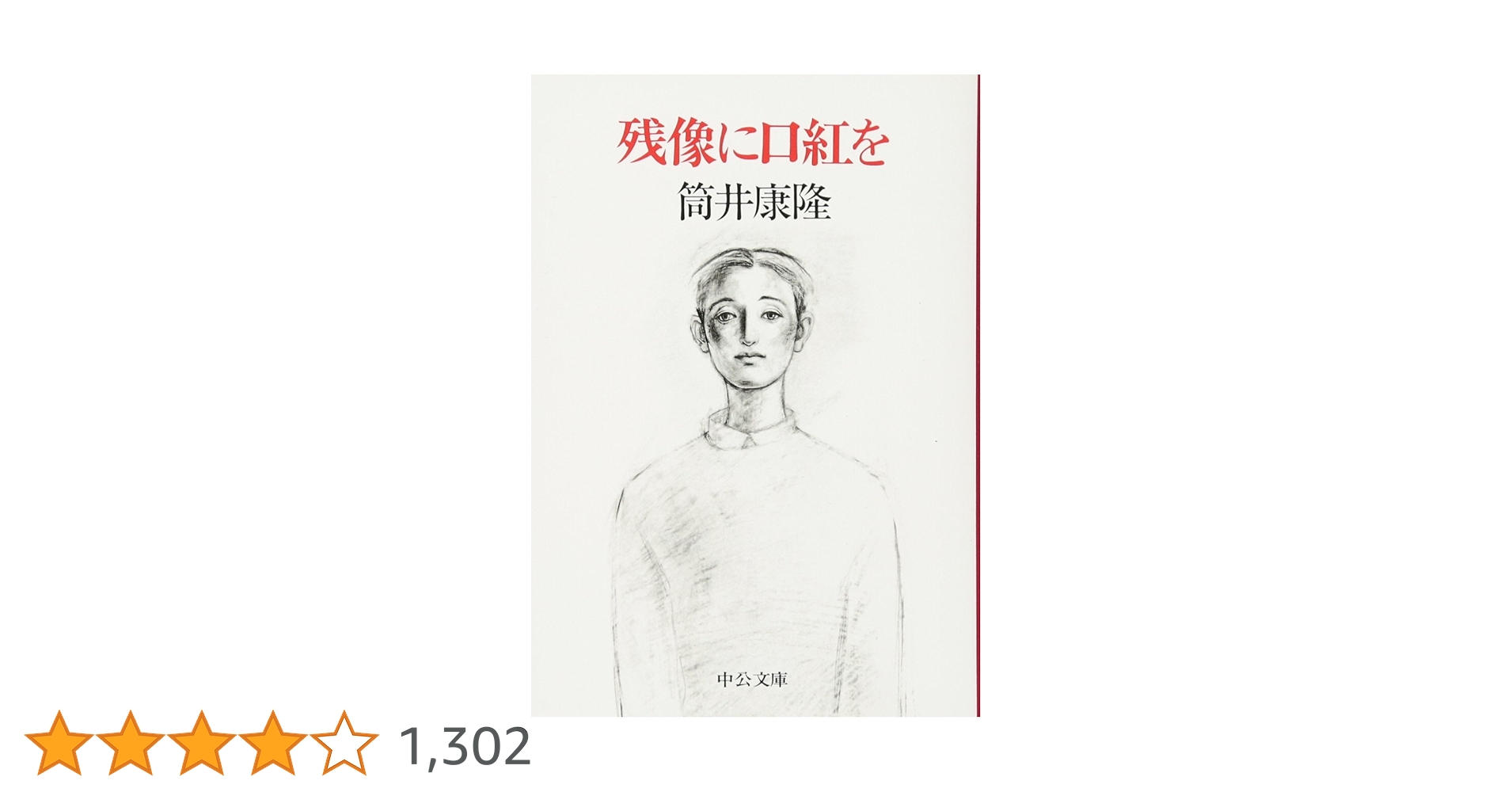 【サイン本・袋とじ未開封】筒井康隆『残像に口紅を』中央公論社　初版 サイン本・袋とじ未開封】筒井康隆『残像に口紅を』中央公論社 初版